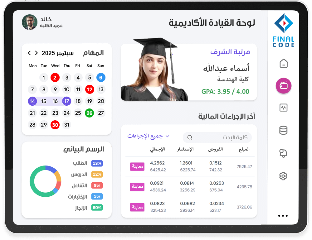 كيف يضمن المدير نجاح المشروع؟