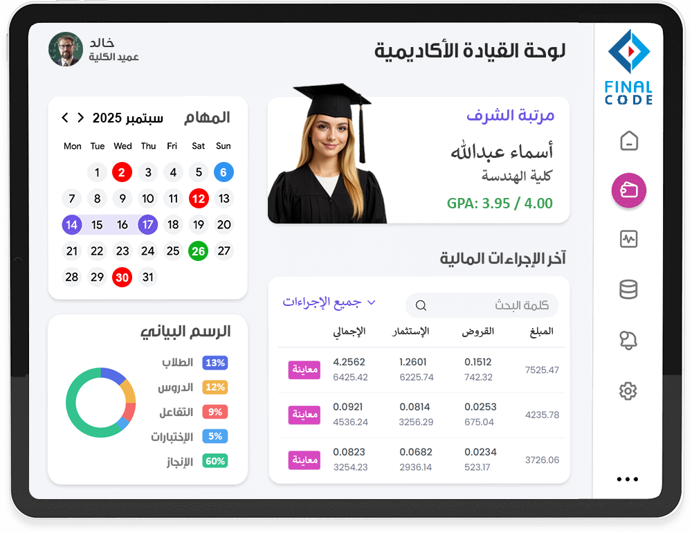 كيف يضمن المدير نجاح المشروع؟