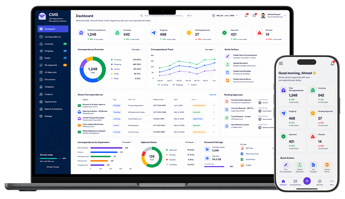 Correspondence Management System (CMS)