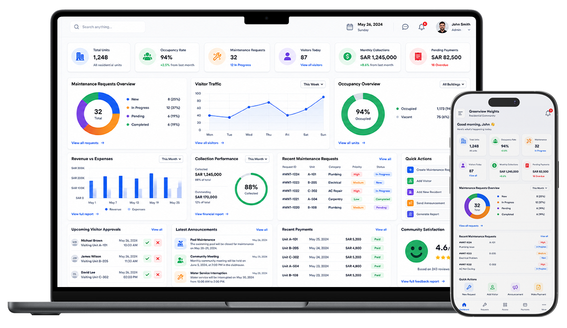 Residential Community Management System