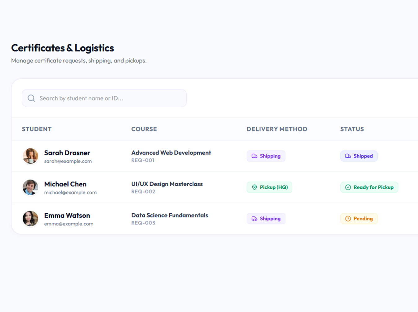 Certificate Management