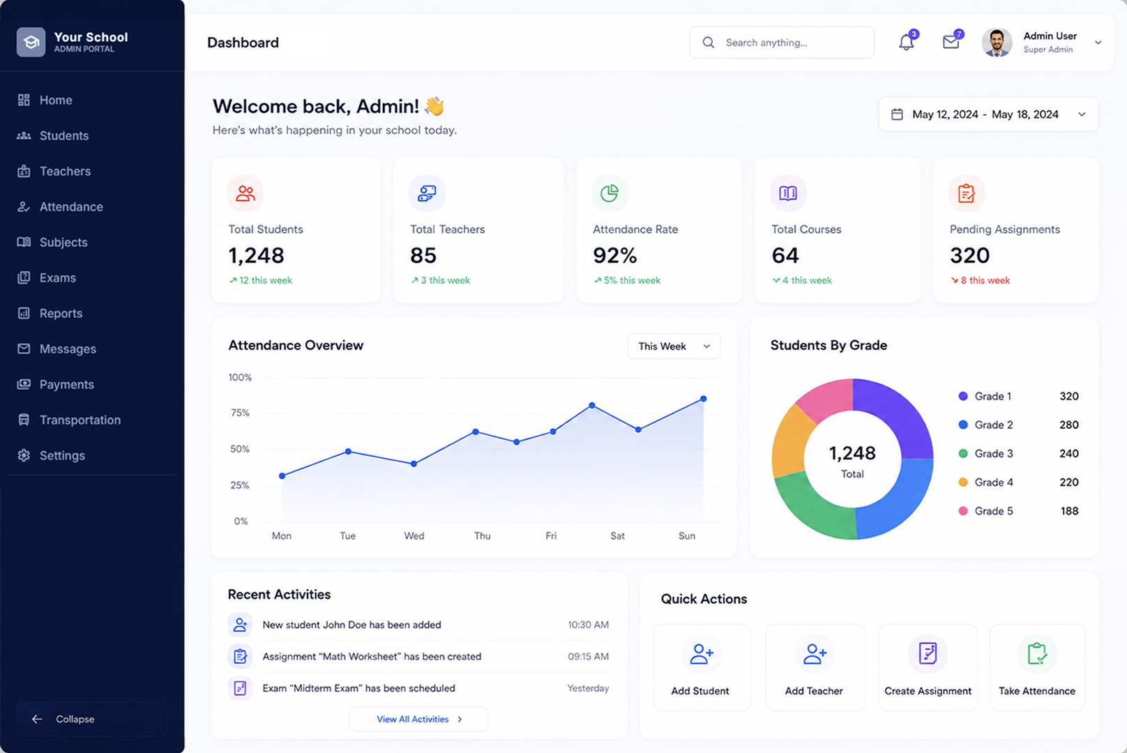 Administration Dashboard