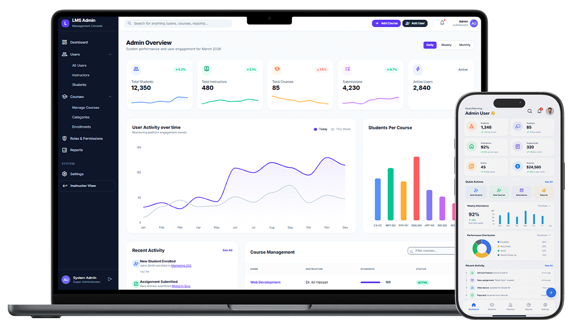 University Management System