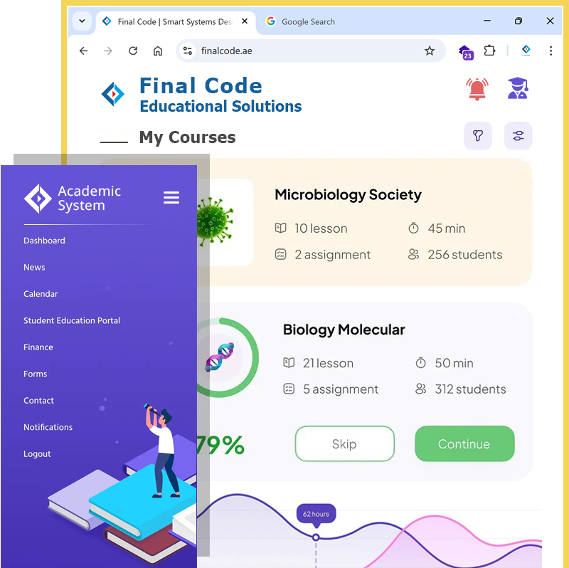 تطبيقات المواقع الإلكترونية